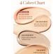 ББ крем для лица с PDRN Dear Dahlia Daily Defense PDRN BB Cream 21N Light Beige SPF40 PA+++ 40 ml 3188575845 фото 4